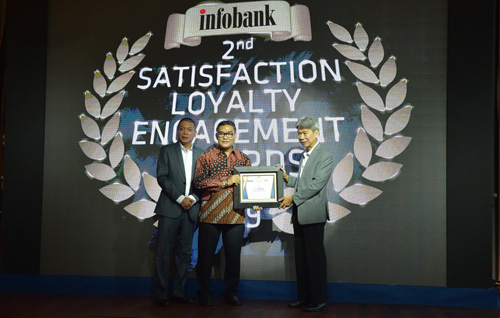 Bank Riau Kepri Sabet 3 Penghargaan di Ajang Infobank 2nd Satisfaction Loyalty Engagement Award 2019